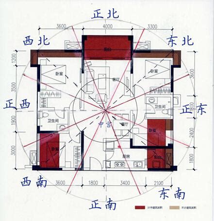 坐相怎麼看|【風水常識 座向格局】房屋坐向 (坐向、座向、風水擺設、居家風。